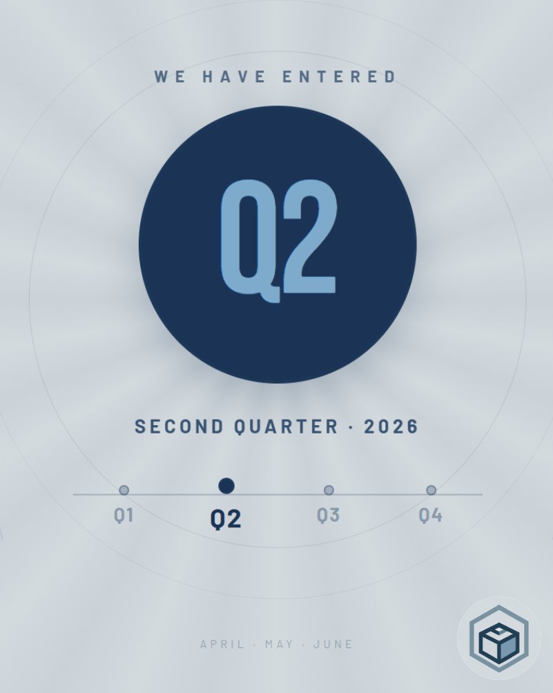 Latest Instagram post from Precision Prep